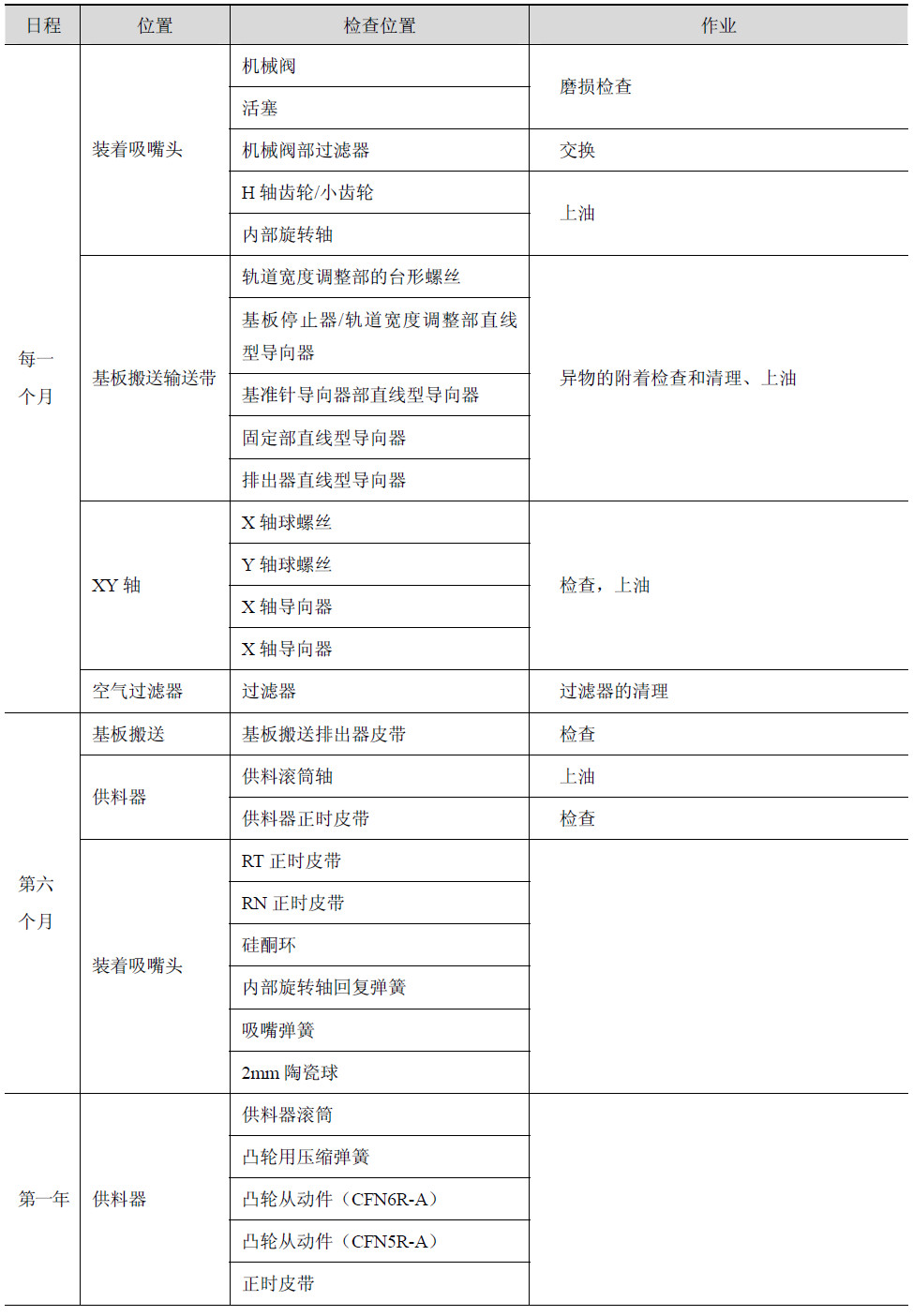 1477389600604021.jpg pcba