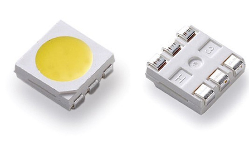 什么是貼片LED？