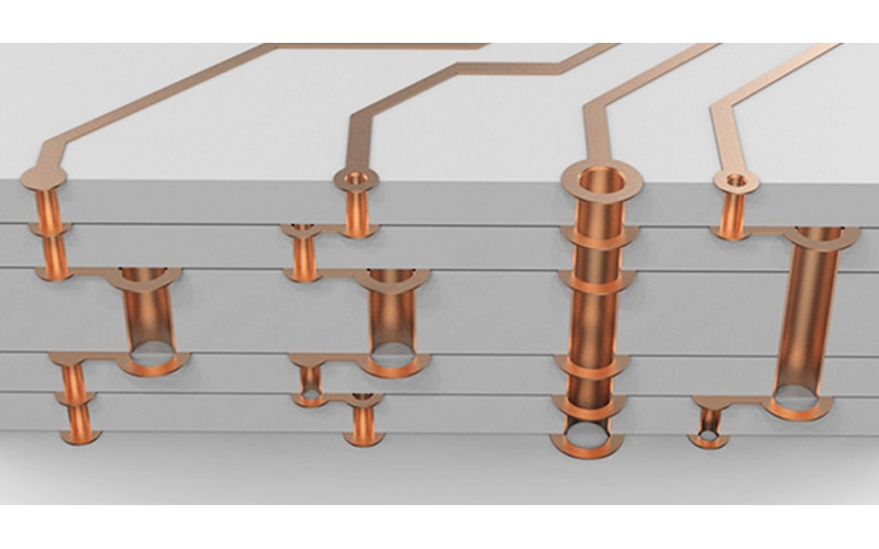過孔為什么不能打在焊盤上？就想打，該怎么辦？